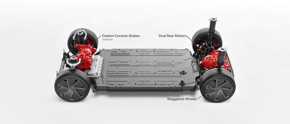 Tesla Model S — фото к разделу